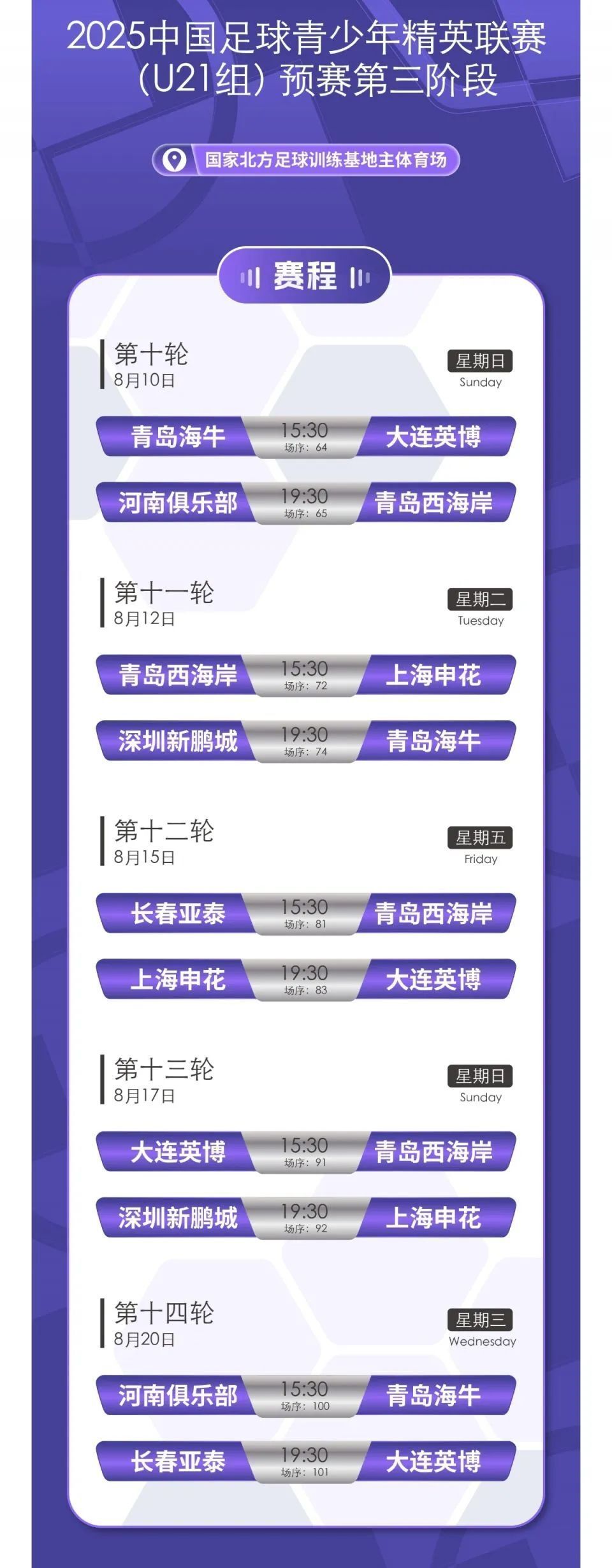 Of, src, om Of, src, om